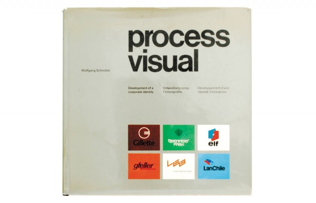process visual