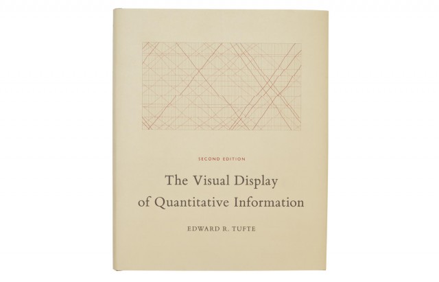 The Visual Display of Quantative Information